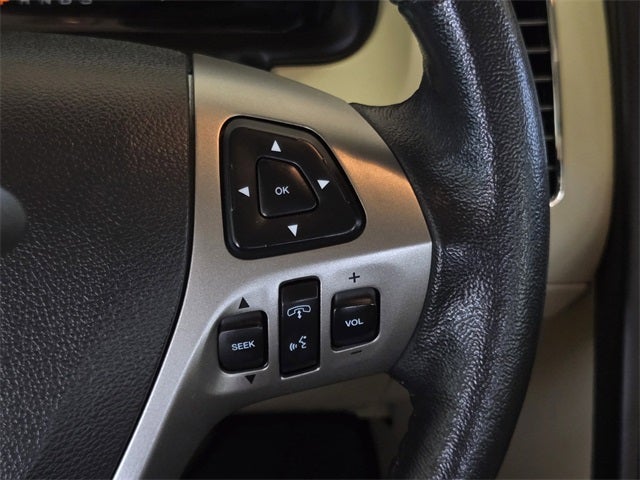 2019 Ford Flex Limited