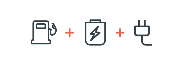 Planet Lincoln Love Field in Dallas TX